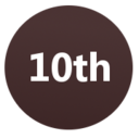 10th-of-march avatar