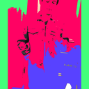 afterdeath-behaviours-blog avatar