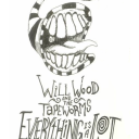 agressive-will-wood-neutrality avatar