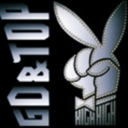 aigoogtop-blog avatar