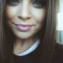 aimeeecat-blog avatar