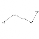 alexandersmith-blog avatar