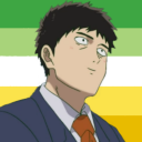 alloarocharactershowdown avatar