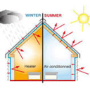 altarforpeace avatar