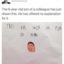 amiseriouslystillusingthis avatar