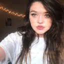 amyykeller-blog avatar