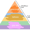 androgynouslightcrown avatar