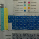 ap-chemistry-yo avatar