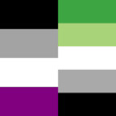 aroace-culture-blog avatar