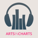 artsincharts avatar