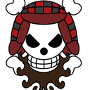 asses-and-anime avatar