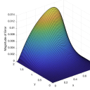 asymptoticseries avatar