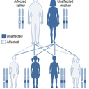 autosomaldominant-blog avatar