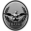 bassibikes-blog avatar