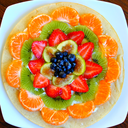 befit-blr-blog avatar