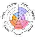 benjis-art-and-reblogs avatar