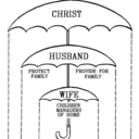 biblicalpatriarch avatar