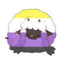 bitchinbiologist avatar