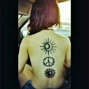 blanca-nieves2-blog avatar