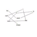 bradsthebae133-blog avatar