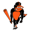 brendangerous avatar