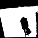 cafacoast avatar
