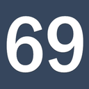 cafajestando69 avatar