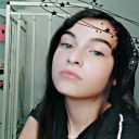 candelauwu4-blog avatar