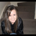 candyce92-blog avatar