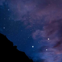 candys510-blog avatar