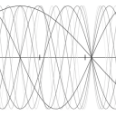 caratheody-diffable avatar