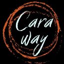 carawayscoffeebreak avatar