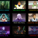 cartoon-alignment-charts avatar