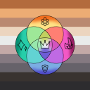 catofproendos avatar