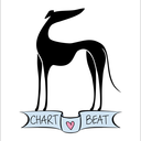 chartbeat-pl-blog avatar