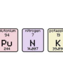 chris-the-girl-blog avatar