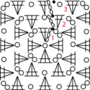 cndcindy-blog avatar