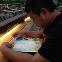 coffee00226-blog avatar