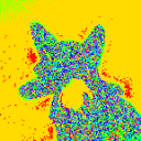 colorfultones avatar