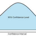 confidence-intervals-of-polls avatar