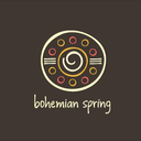 corabiacustele avatar