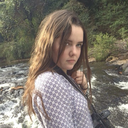 cxncieted-blog avatar