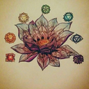 daddybuddha216 avatar