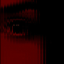 dancinginsurroundsound avatar