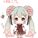 dangocafe avatar