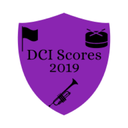 dci-scores avatar