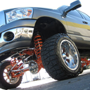 dieselcountry avatar