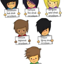 domatesyiyenkumpir avatar