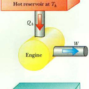 ecoemochemical avatar