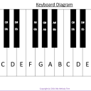 elvis-did-the-thriller avatar